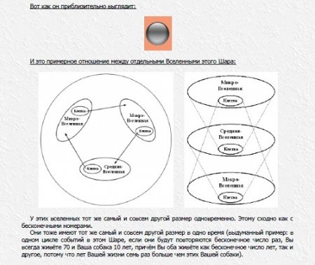 Павел Кастл - Необыкновенные статьи. Сборник (2016) PDF